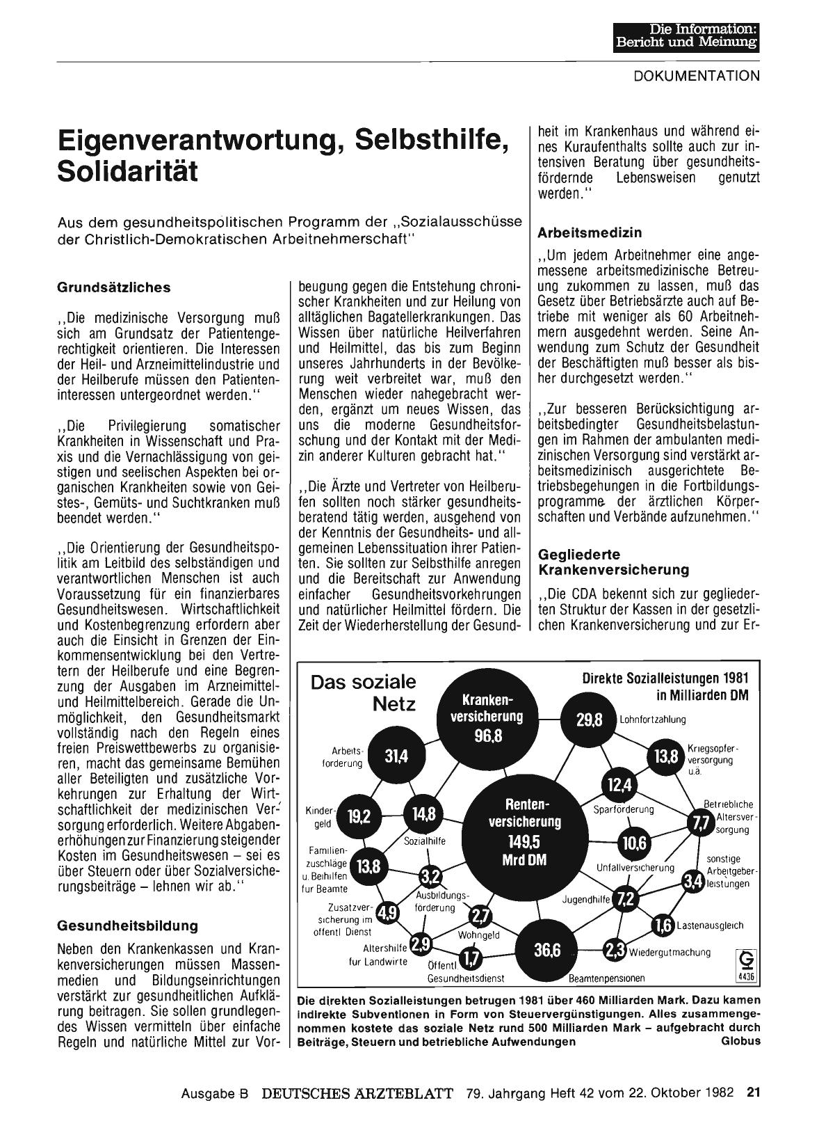 Vorschauseite 1: Eigenverantwortung, Selbsthilfe, Solidarität: Aus dem gesundheitspolitischen Programm der „Sozialausschüsse der Christlich-Demokratischen Arbeitnehmerschaft“