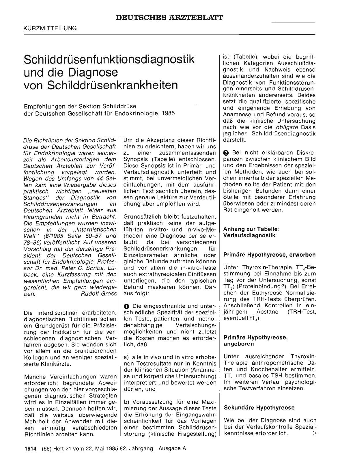 Vorschauseite 1: Schilddrüsenfunktionsdiagnostik und die Diagnose von Schilddrüsenkrankheiten