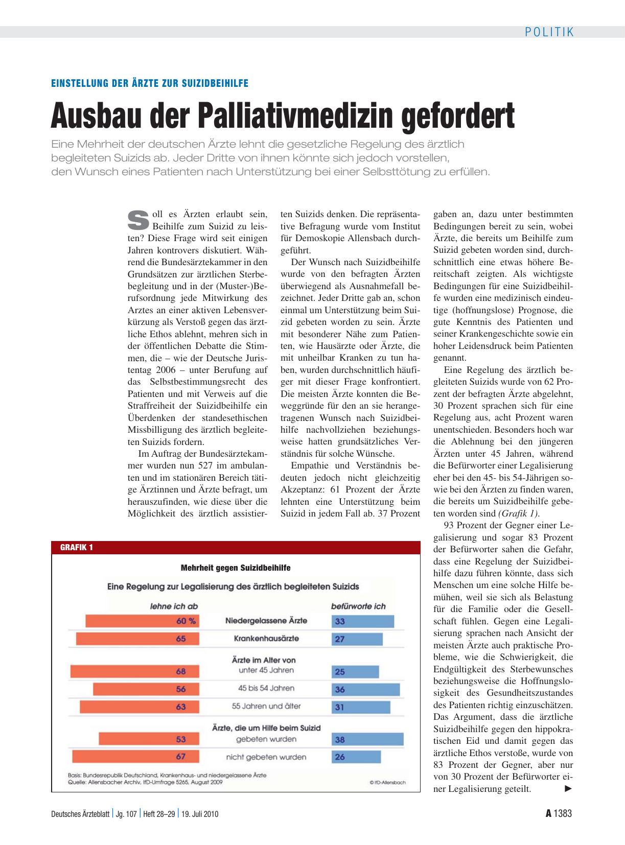 Vorschauseite 1: Einstellung der Ärzte zur Suizidbeihilfe: Ausbau der Palliativmedizin gefordert