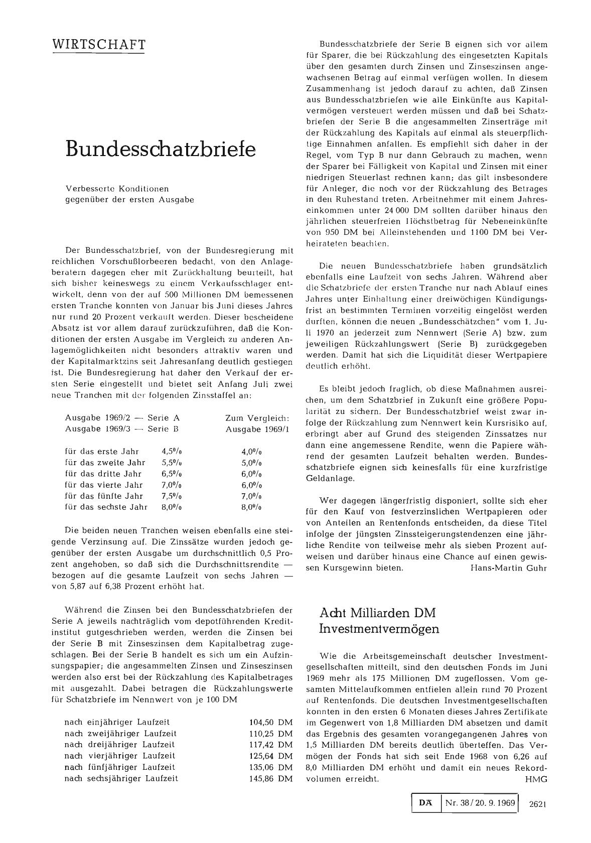 Vorschauseite 1: Bundesschatzbriefe