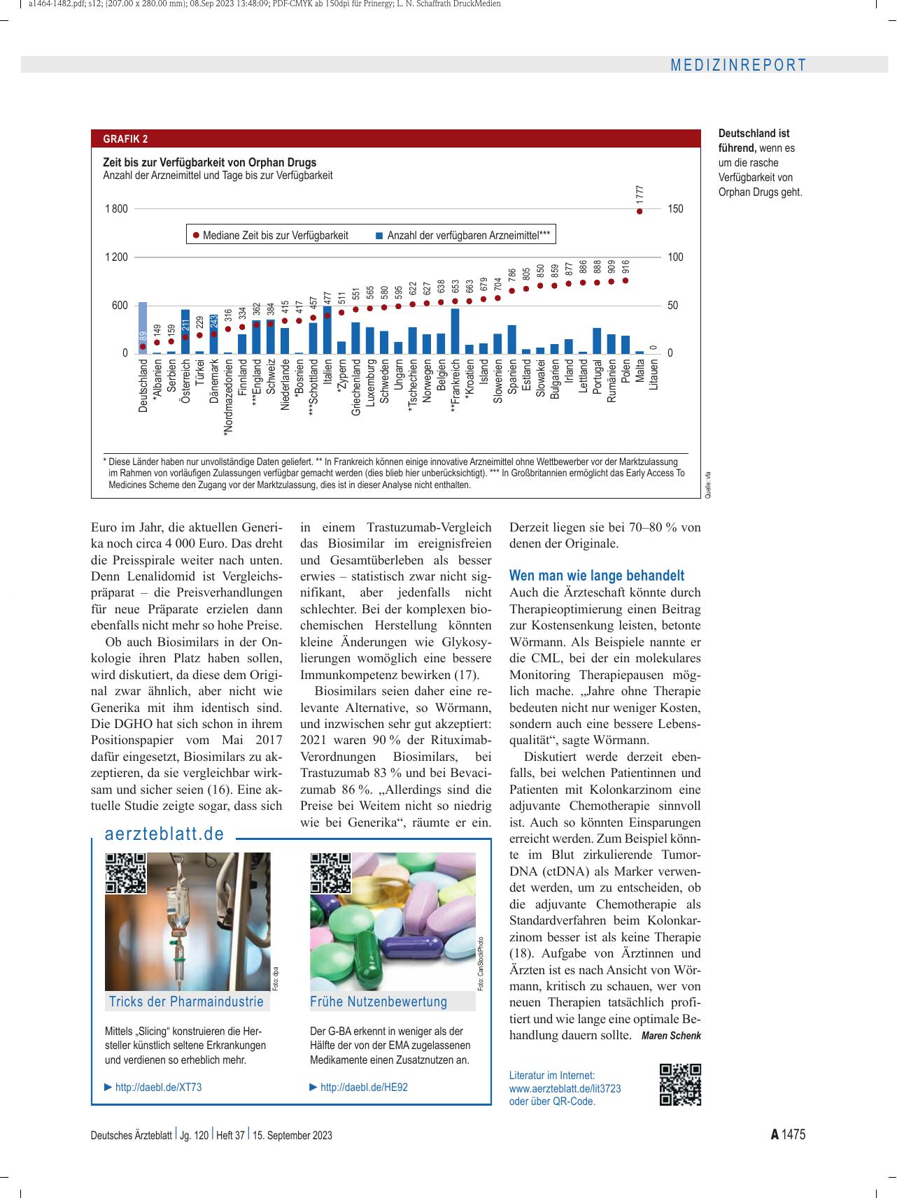 Vorschauseite 4: Innovation, Lebensverlängerung, Orphanisierung: Kostenexplosion in der Onkologie