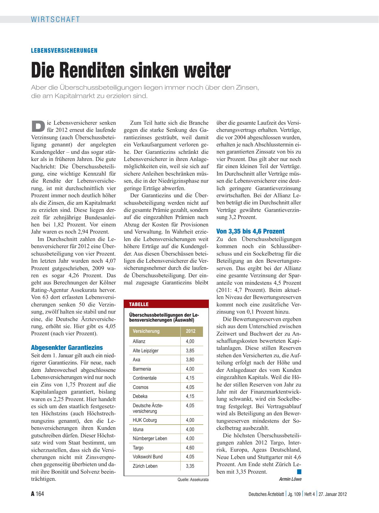 Vorschauseite 1: Lebensversicherungen: Die Renditen sinken weiter