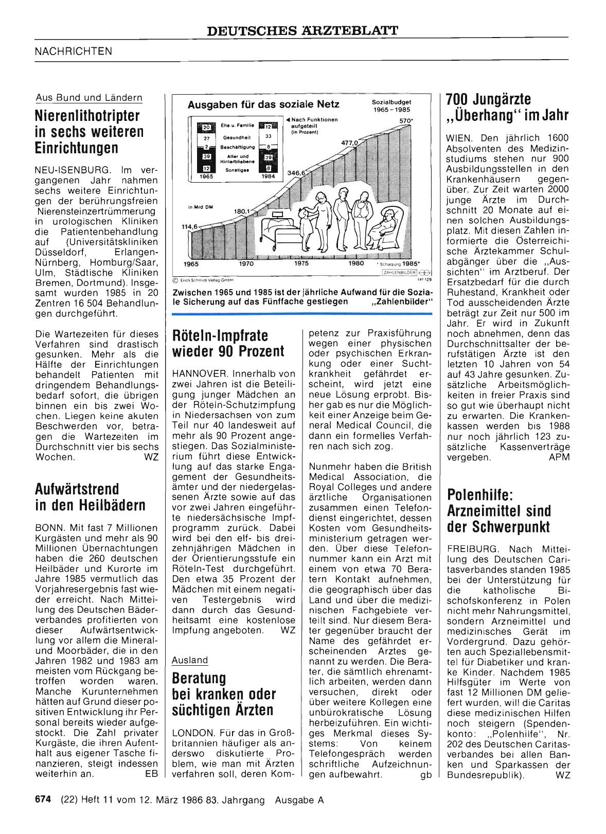 Vorschauseite 1: Röteln-Impfrate wieder 90 Prozent