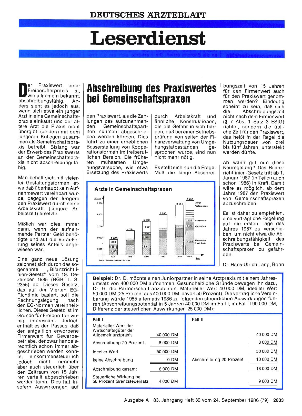 Vorschauseite 1: Abschreibung des Praxiswertes bei Gemeinschaftspraxen
