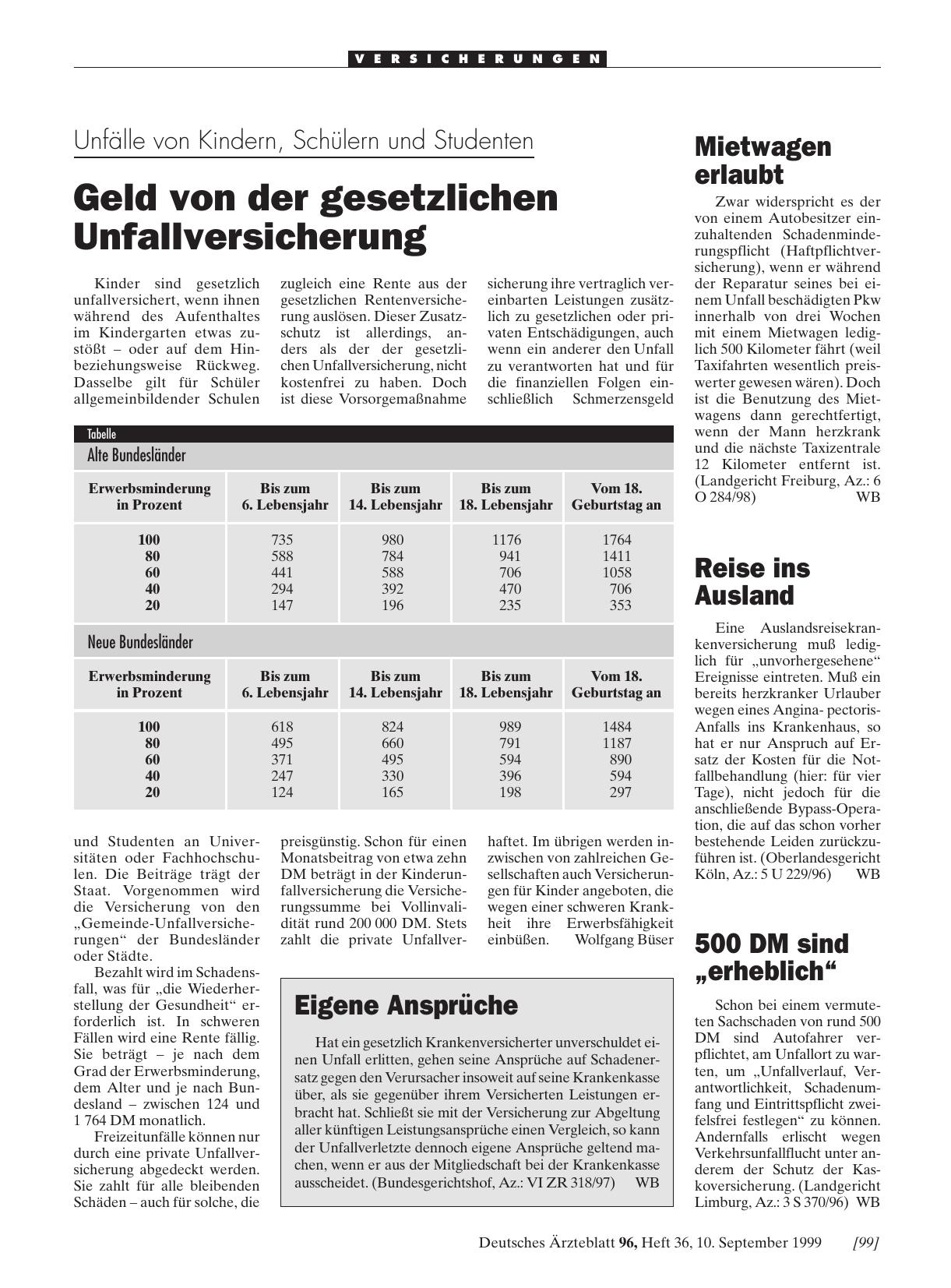 Vorschauseite 1: Unfälle von Kindern, Schülern und Studenten: Geld von der gesetzlichen Unfallversicherung