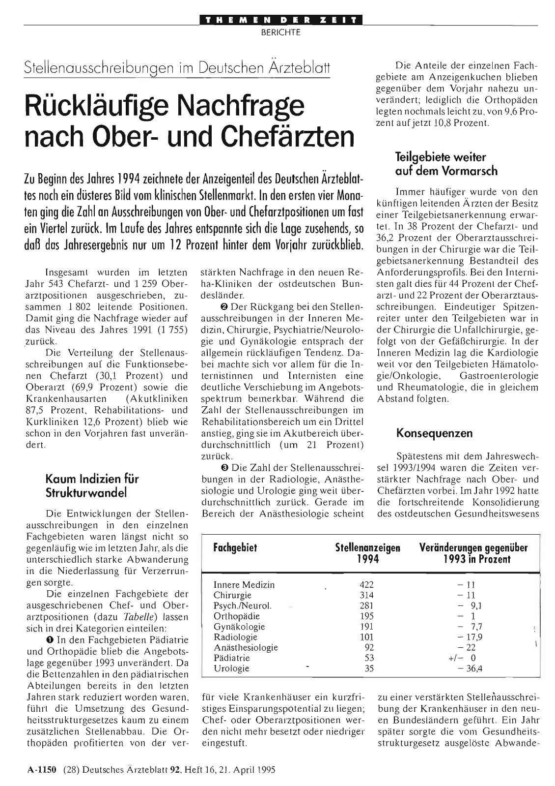 Vorschauseite 1: Stellenausschreibungen im Deutschen Ärzteblatt: Rückläufige Nachfrage nach Oberund Chefärzten