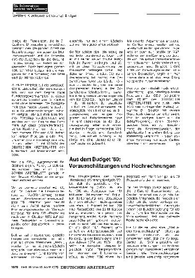 Vorschauseite 1: Aus dem Budget '80: Vorausschätzungen und Hochrechnungen