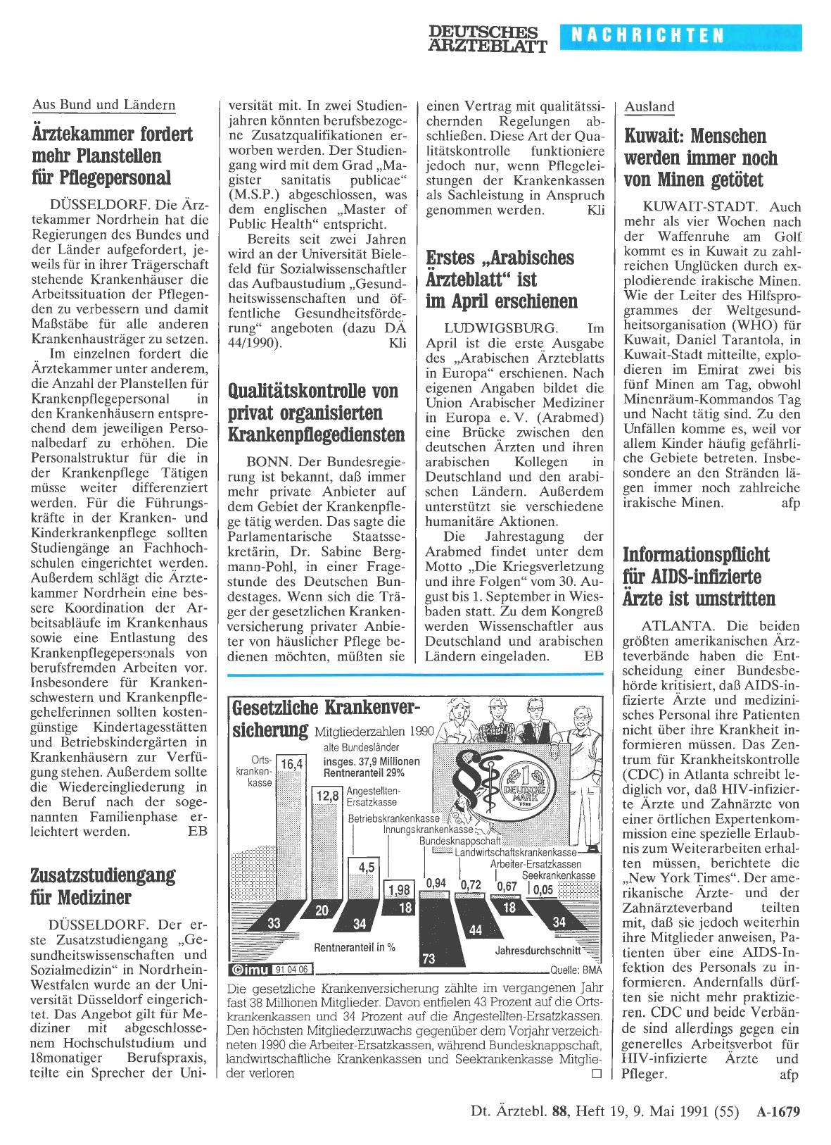 Vorschauseite 1: Qualitätskontrolle von privat organisierten Krankenpflegediensten