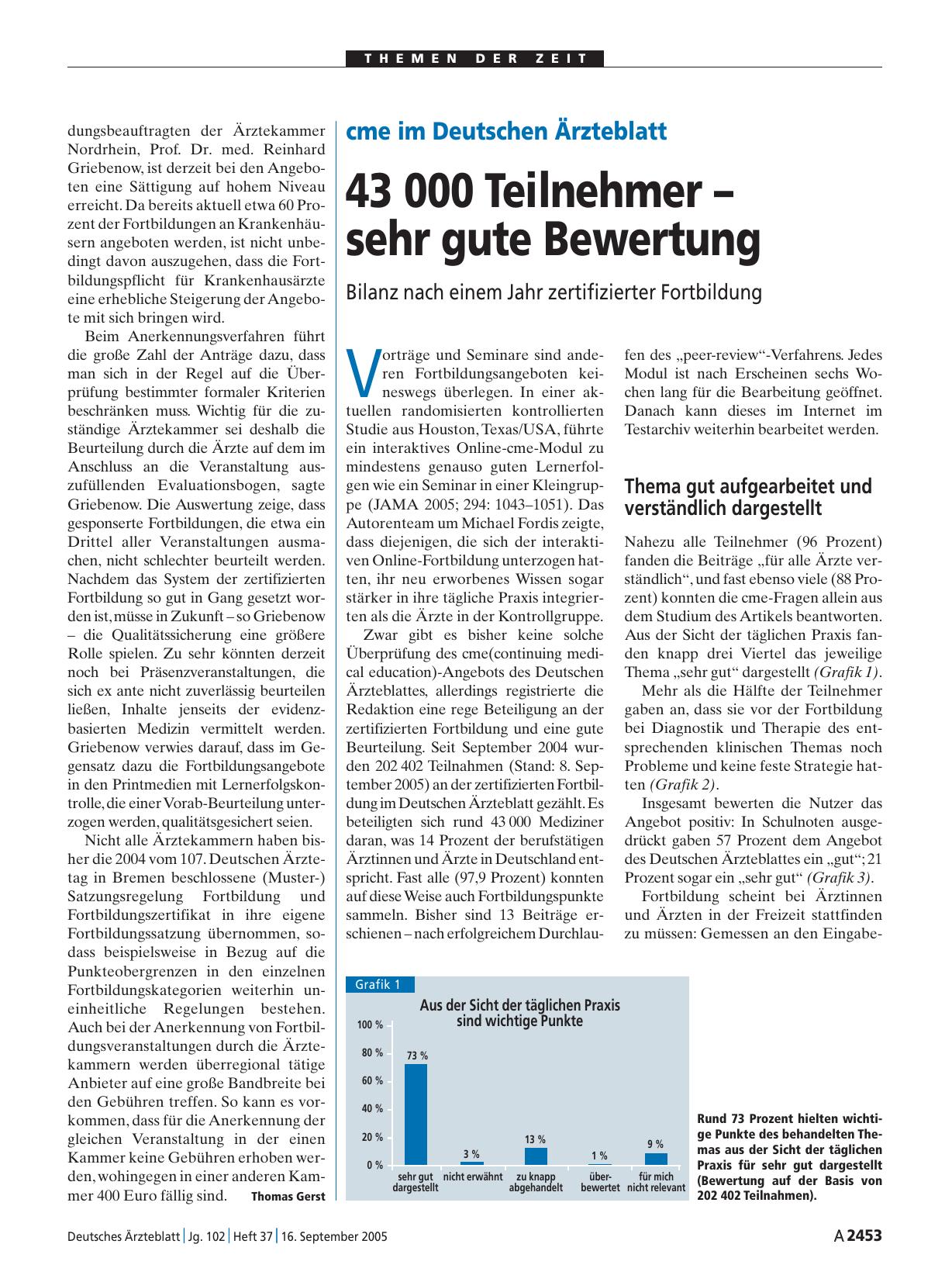 Vorschauseite 1: cme im Deutschen Ärzteblatt: 43 000 Teilnehmer – sehr gute Bewertung