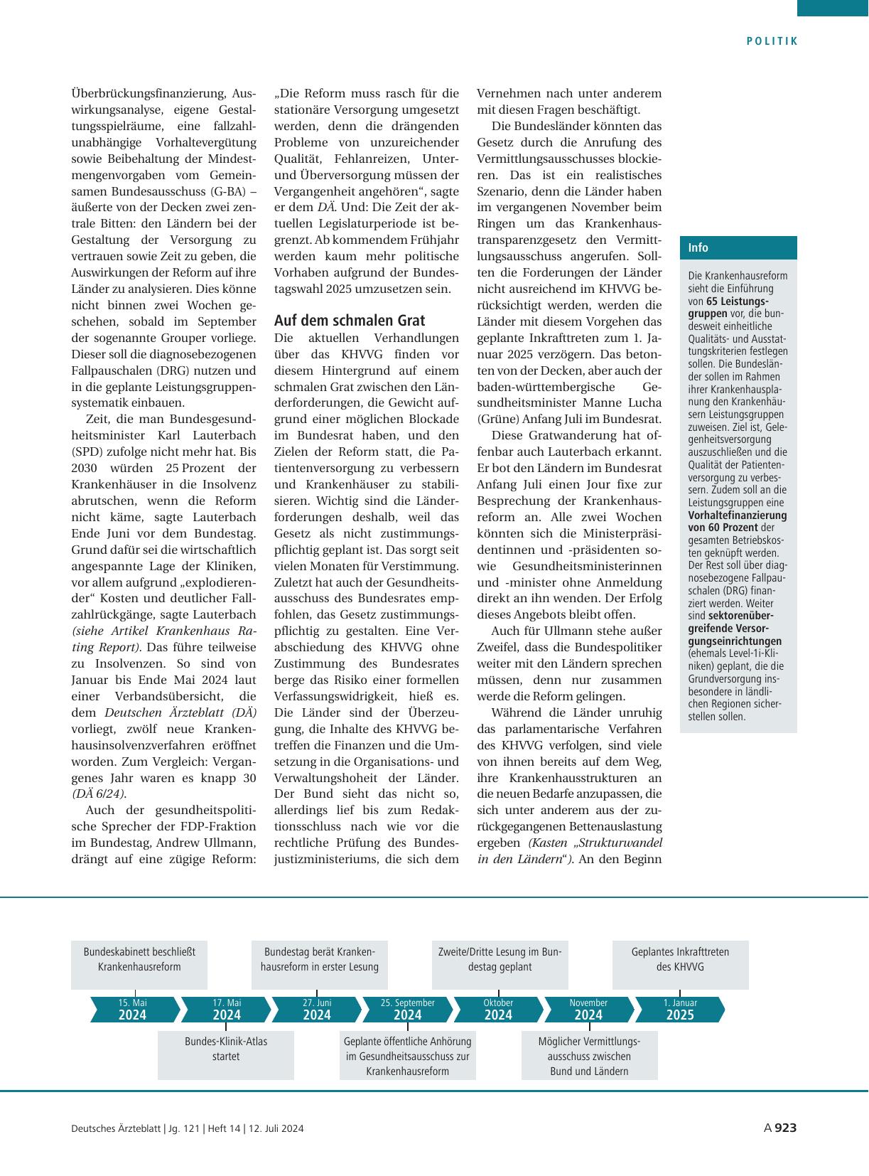 Vorschauseite 2: Krankenhausreform: Keine Verschnaufpause in Sicht