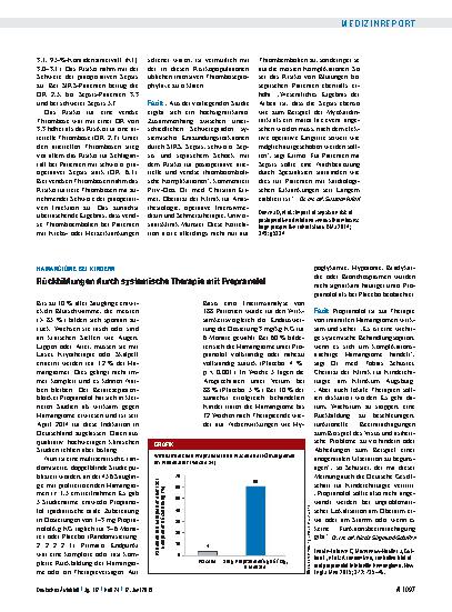 Vorschauseite 1: Hämangiome bei Kindern: Rückbildungen durch systemische Therapie mit Propranolol