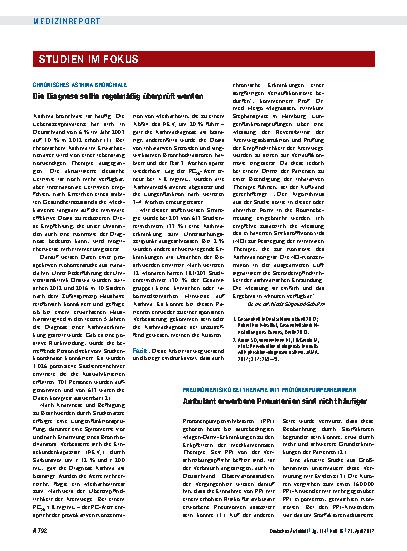 Vorschauseite 1: Chronisches Asthma bronchiale: Die Diagnose sollte regelmäßig überprüft werden