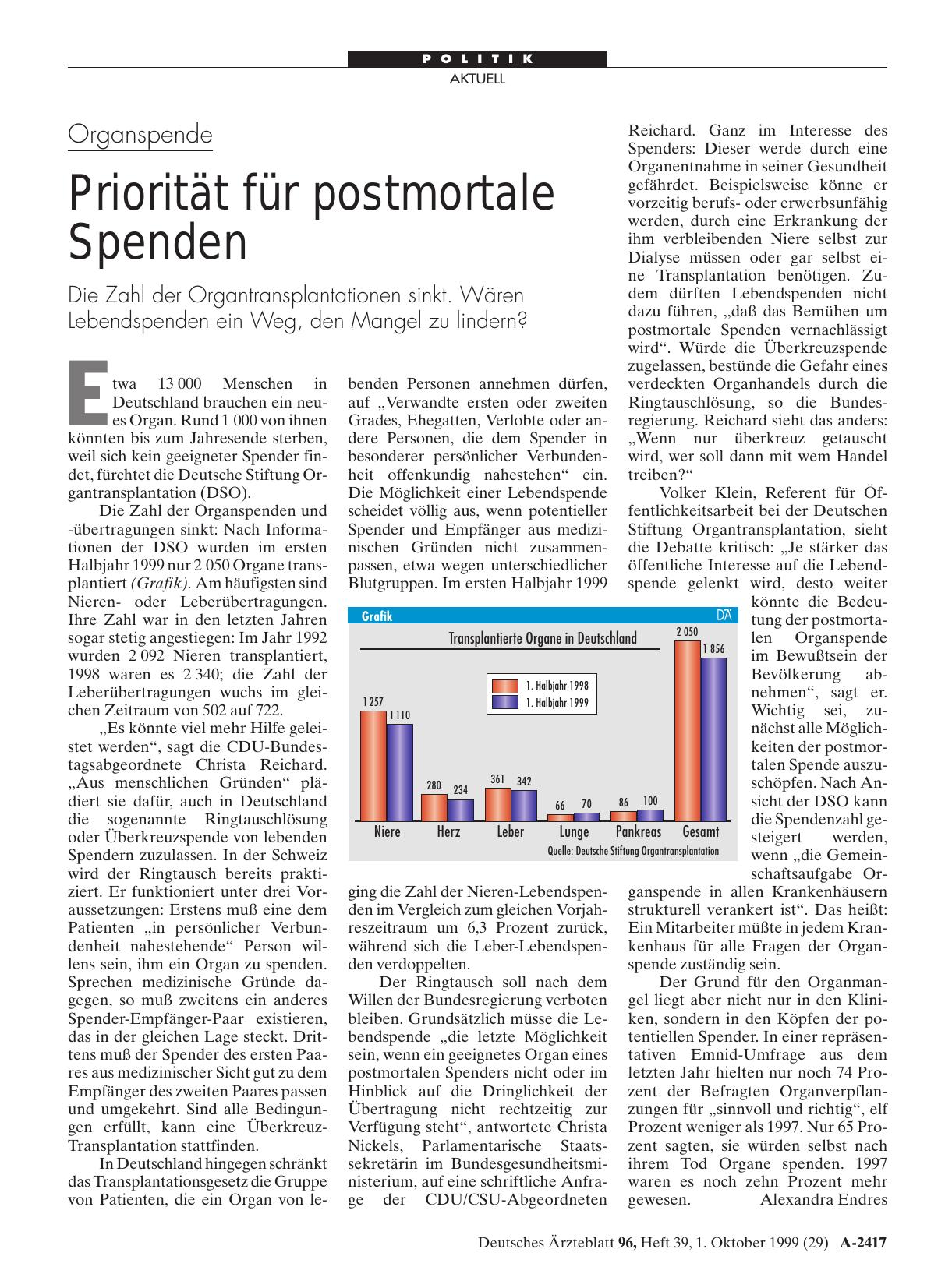 Vorschauseite 1: Organspende: Priorität für postmortale Spenden
