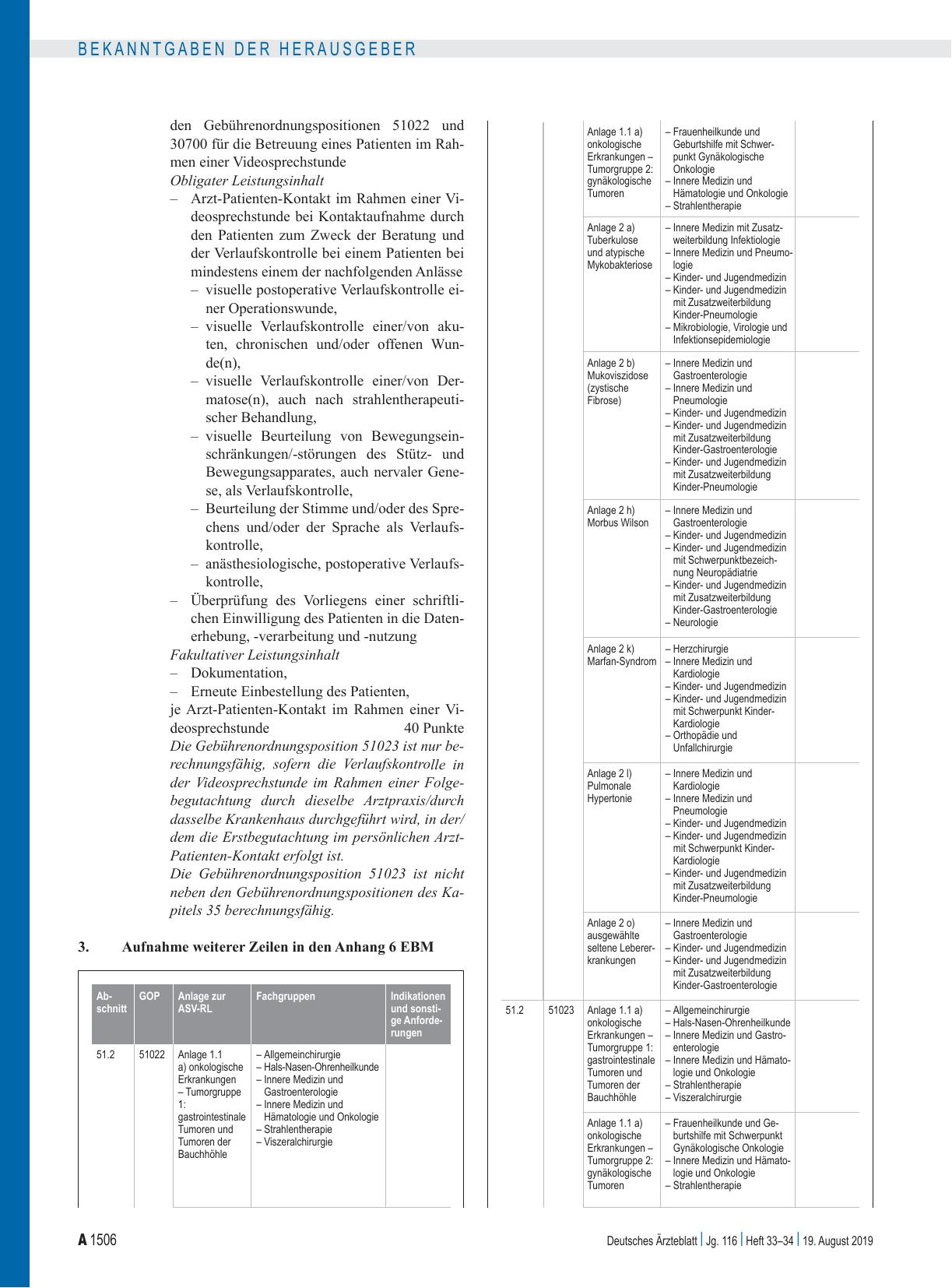 Vorschauseite 2: Beschluss des ergänzten Bewertungsausschusses nach § 87 Abs. 5a SGB V in seiner 37. Sitzung (schriftliche Beschlussfassung) Teil A und B