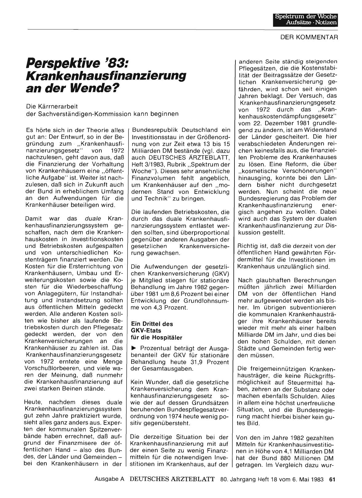 Vorschauseite 1: Perspektive '83: Krankenhausfinanzierung an der Wende?