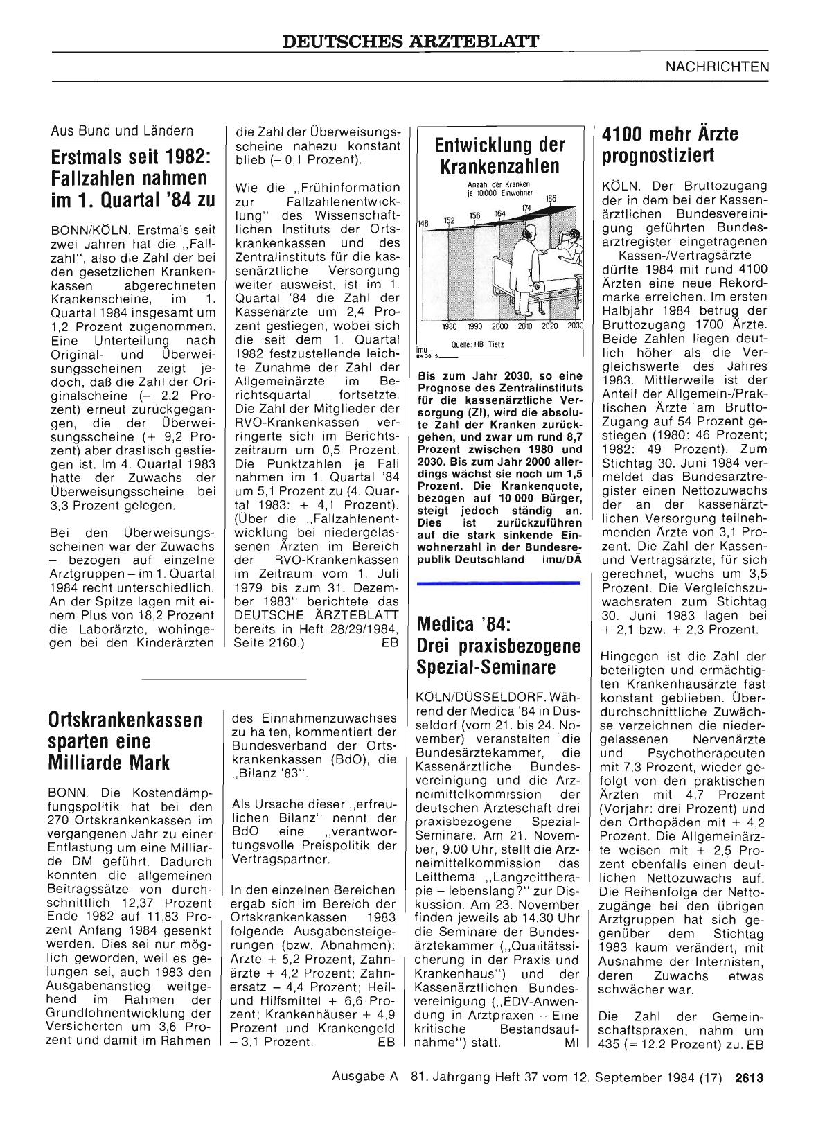 Vorschauseite 1: 4100 mehr Ärzte prognostiziert
