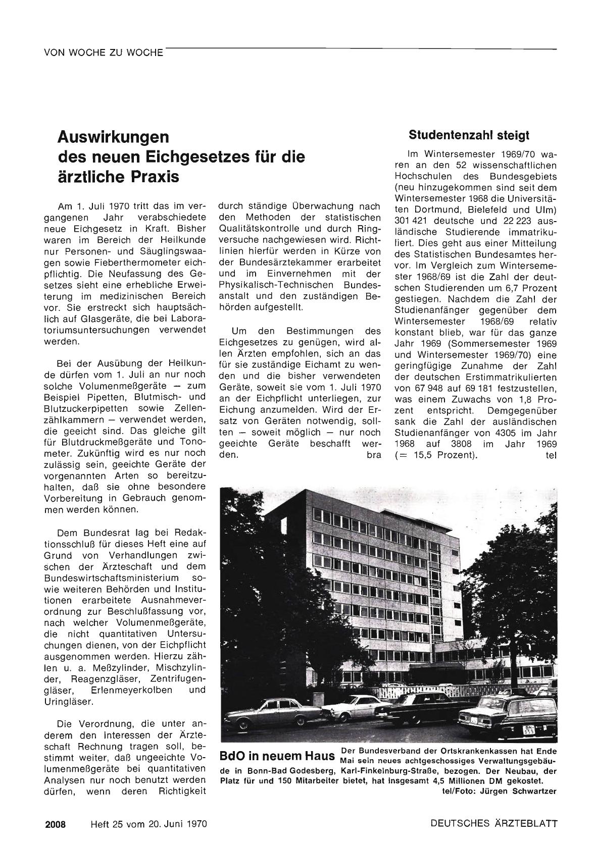 Vorschauseite 1: Auswirkungen des neuen Eichgesetzes für die ärztliche Praxis