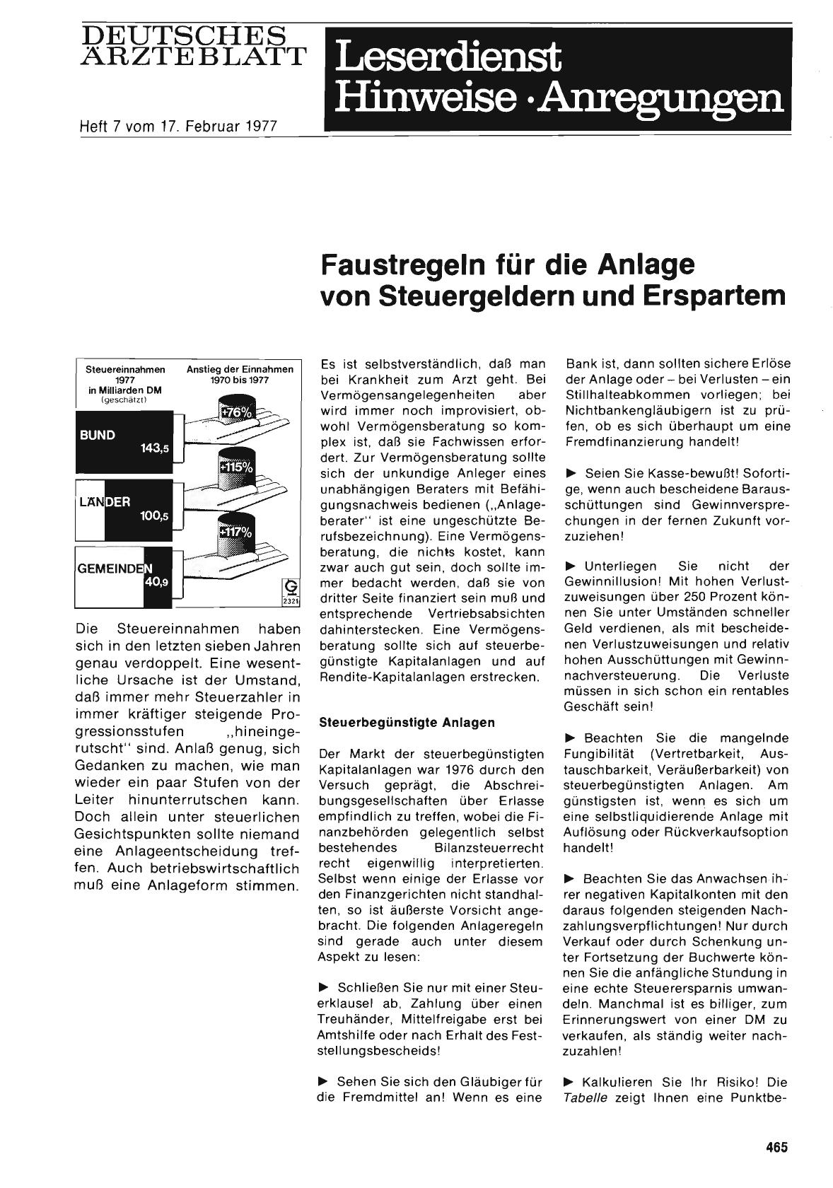 Vorschauseite 1: Faustregeln für die Anlage von Steuergeldern und Erspartem