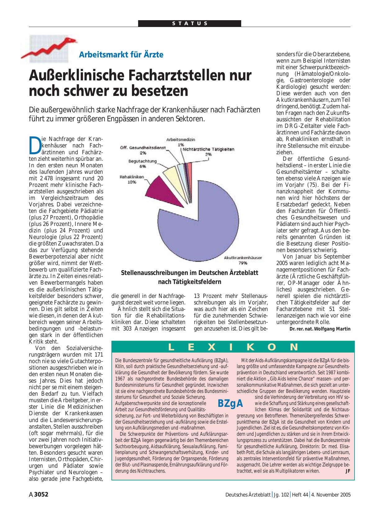 Vorschauseite 1: Lexikon: BZgA