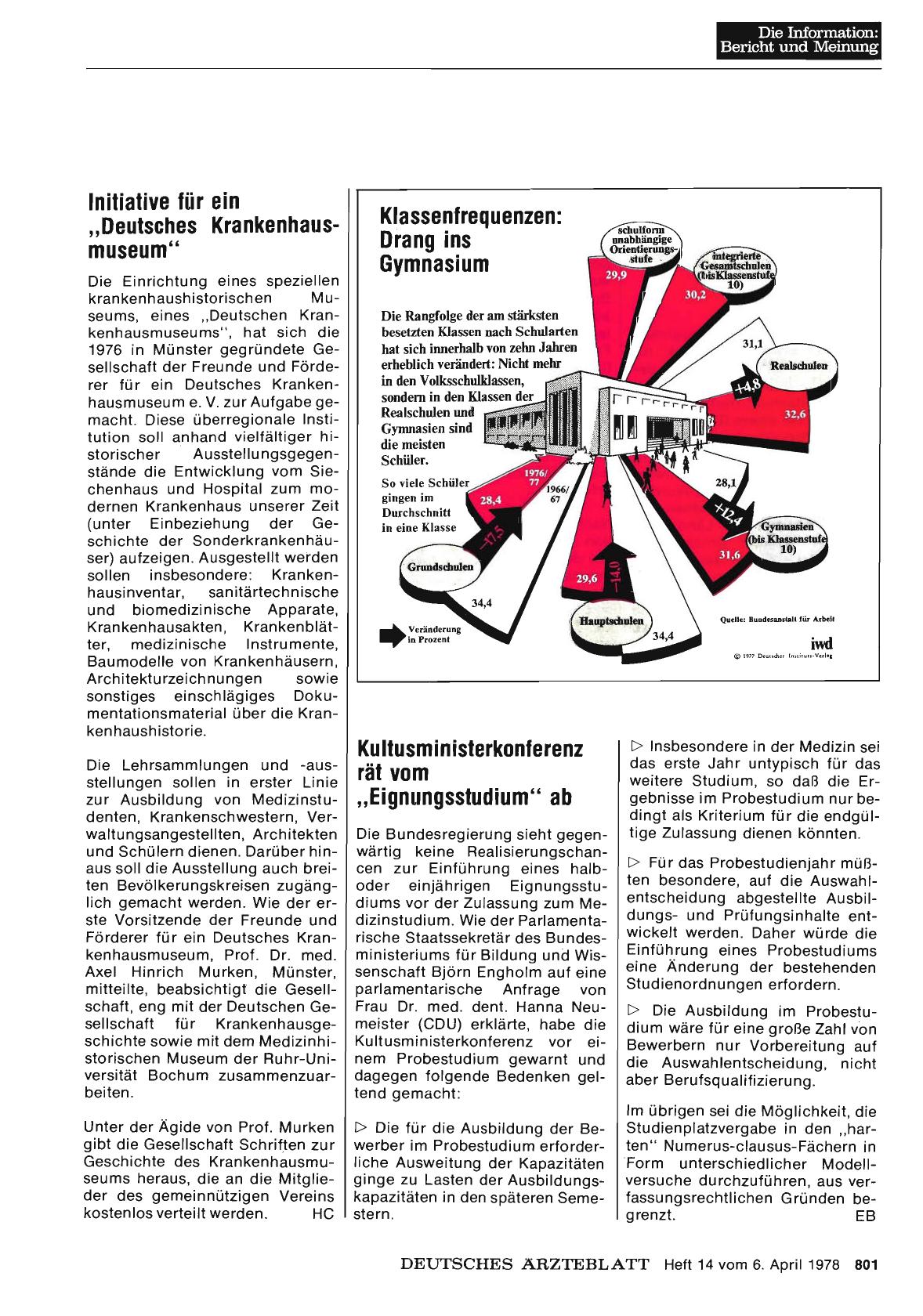 Vorschauseite 1: Initiative für ein „Deutsches Krankenhausmuseum“