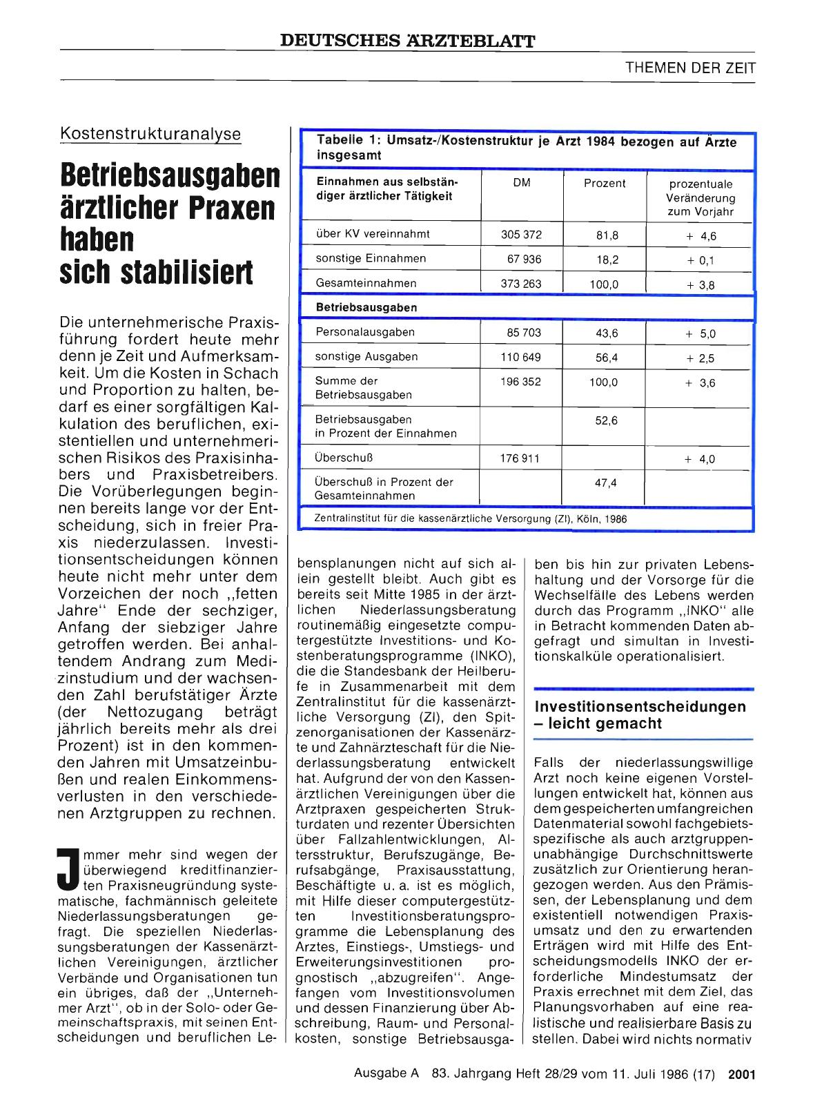 Vorschauseite 1: Kostenstrukturanalyse: Betriebsausgaben ärztlicher Praxen haben sich stabilisiert