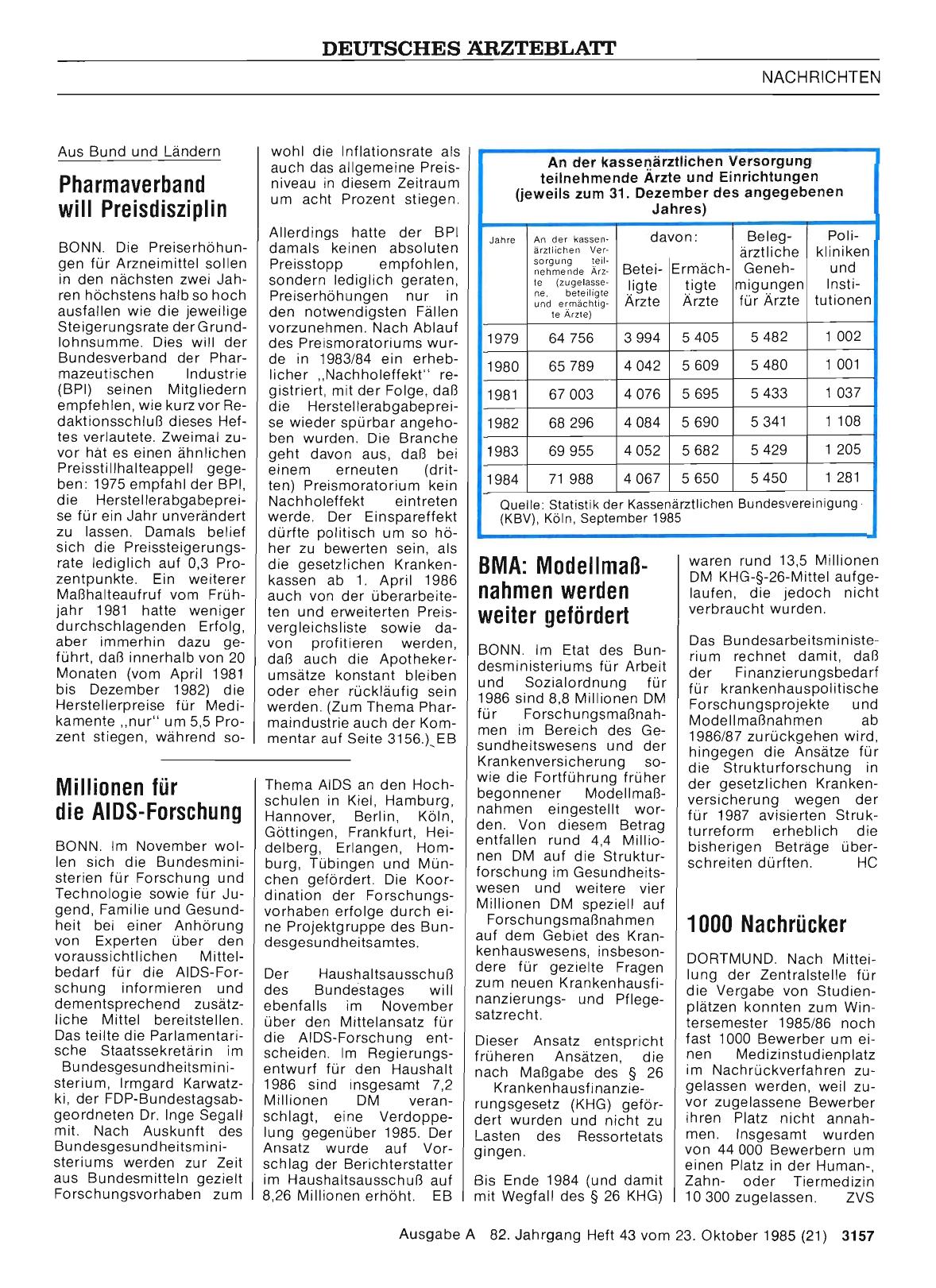 Vorschauseite 1: Millionen für die AIDS-Forschung