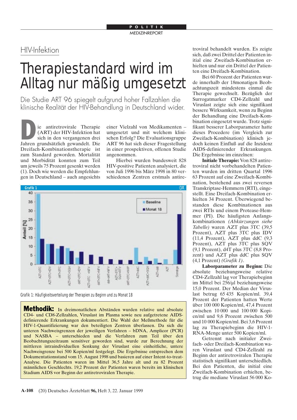 Vorschauseite 1: HIV-Infektion: Therapiestandard wird im Alltag nur mäßig umgesetzt