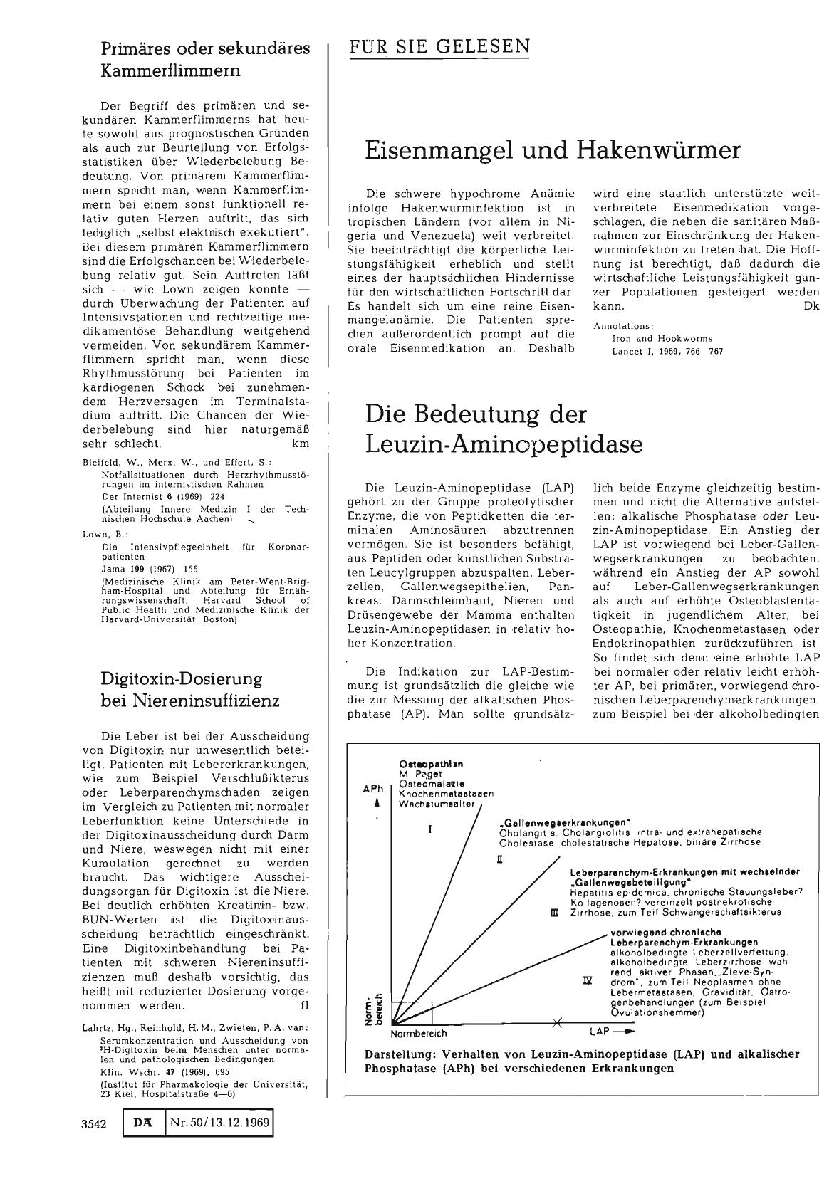 Vorschauseite 1: Eisenmangel und Hakenwürmer
