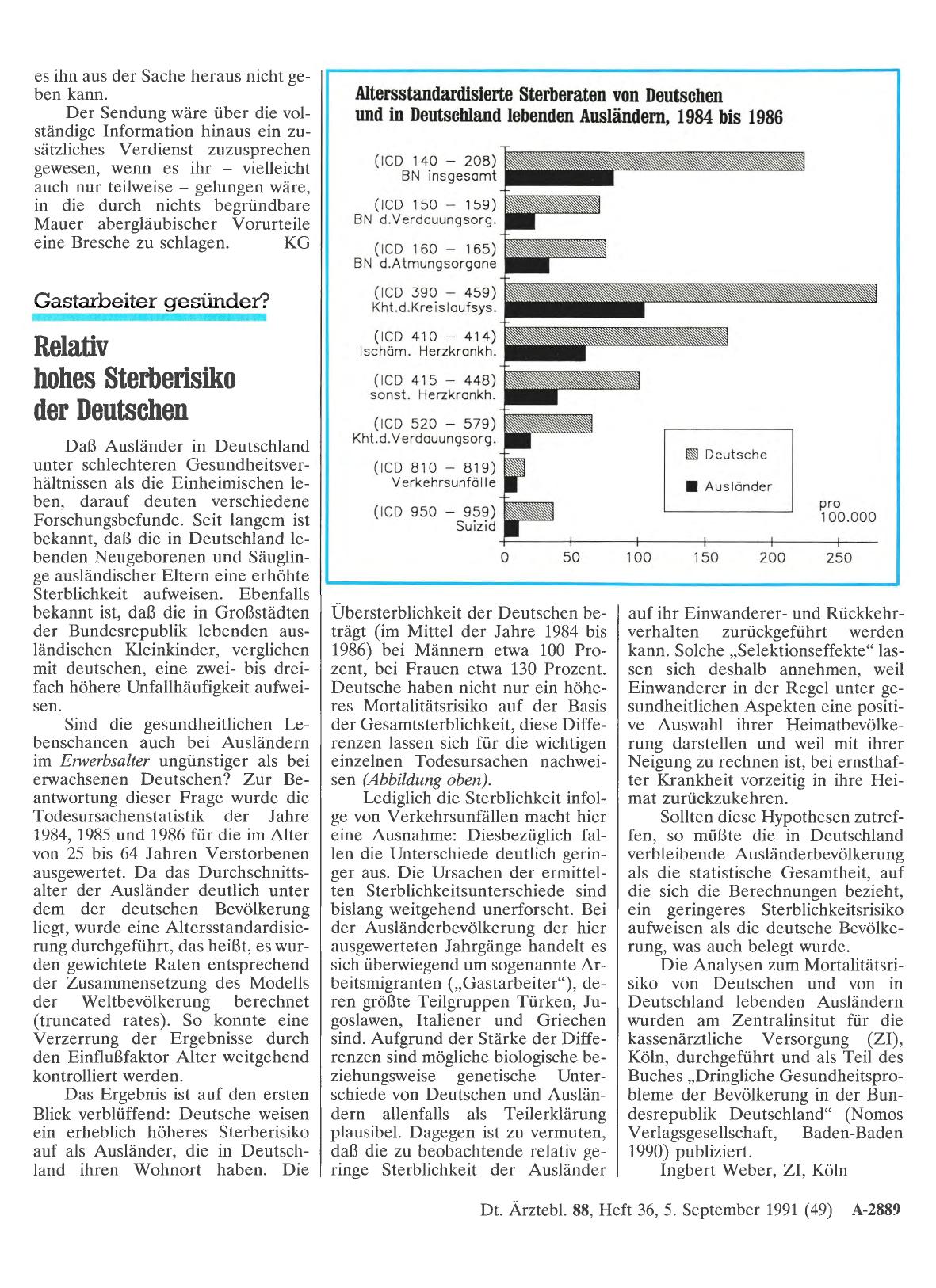 Vorschauseite 1: Gastarbeiter gesünder? Relativ hohes Sterberisiko der Deutschen