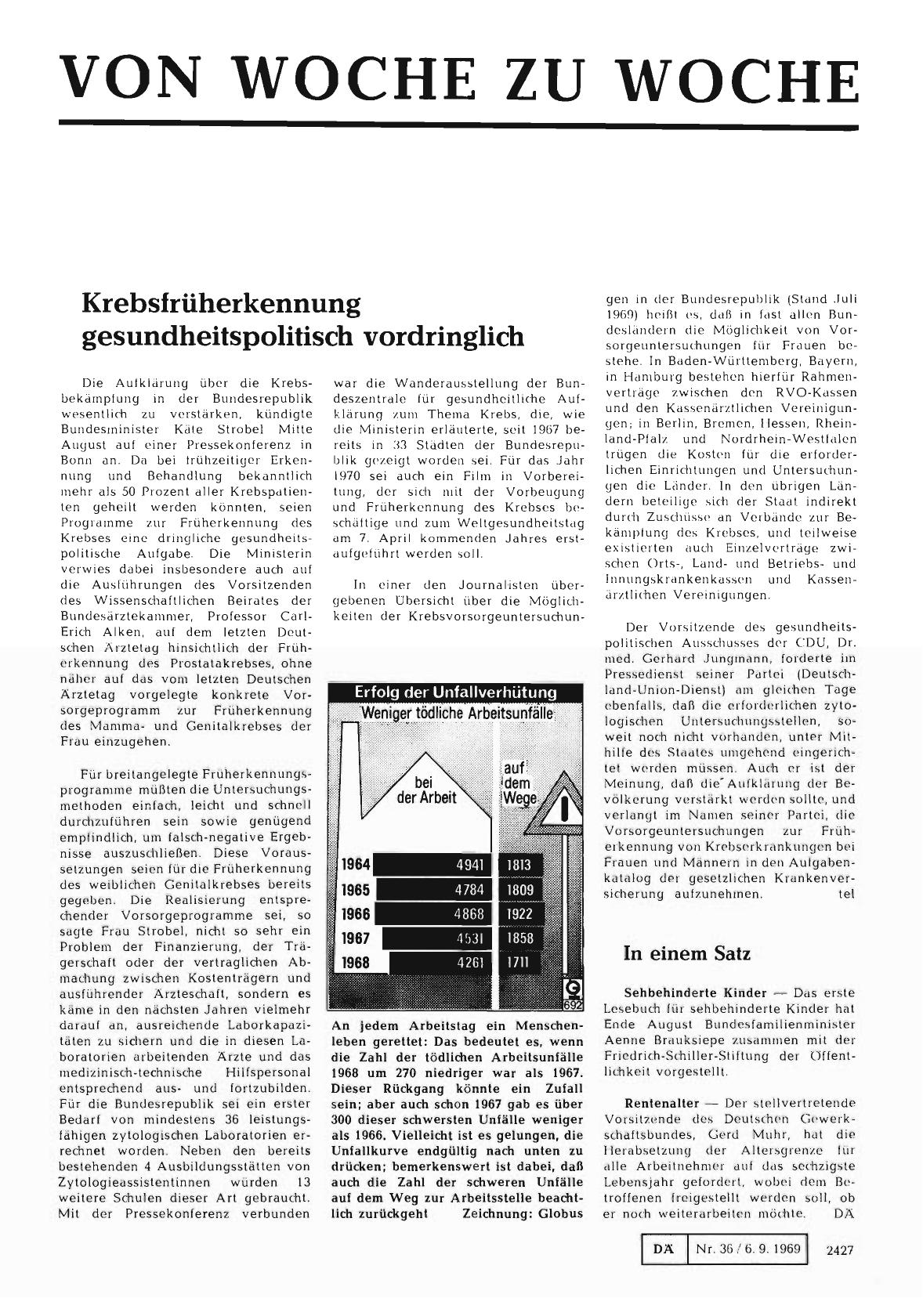 Vorschauseite 1: Krebsfrüherkennung gesundheitspolitisch vordringlich