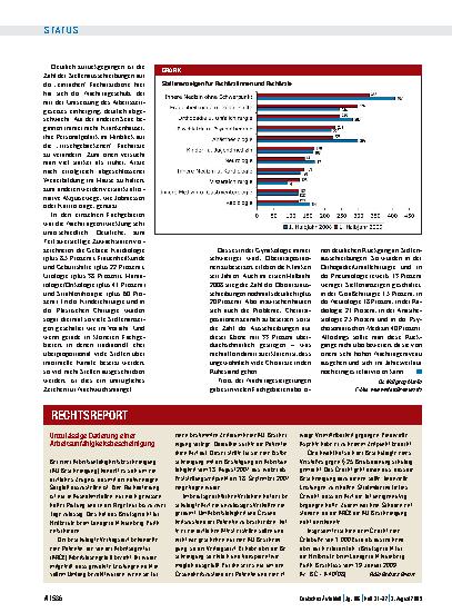 Vorschauseite 1: Unzulässige Datierung einer Arbeitsunfähigkeitsbescheinigung