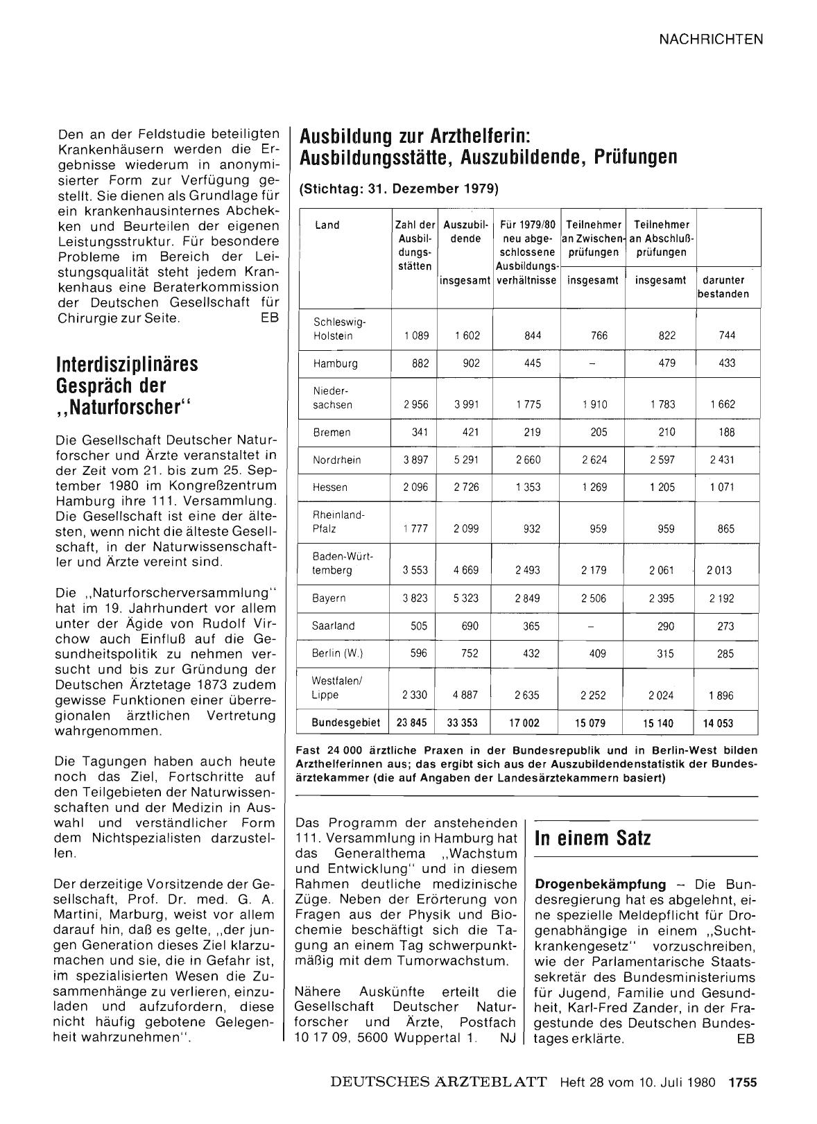 Vorschauseite 1: Ausbildung zur Arzthelferin: Ausbildungsstätte, Auszubildende, Prüfungen