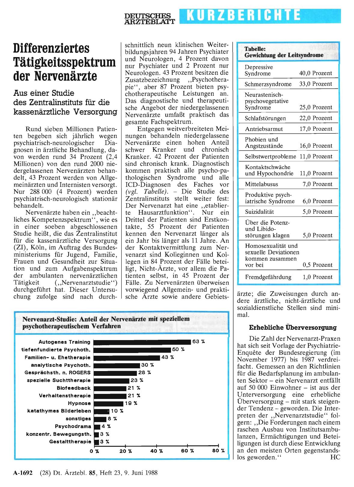 Vorschauseite 1: Differenziertes Tätigkeitsspektrum der Nervenärzte