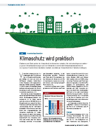 Vorschauseite 1: Krankheitsprävention: Klimaschutz wird praktisch