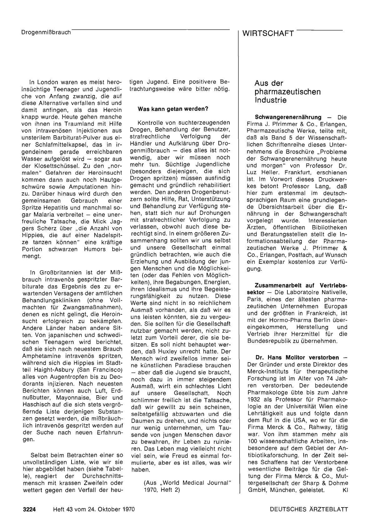 Vorschauseite 1: Aus der pharmazeutischen Industrie