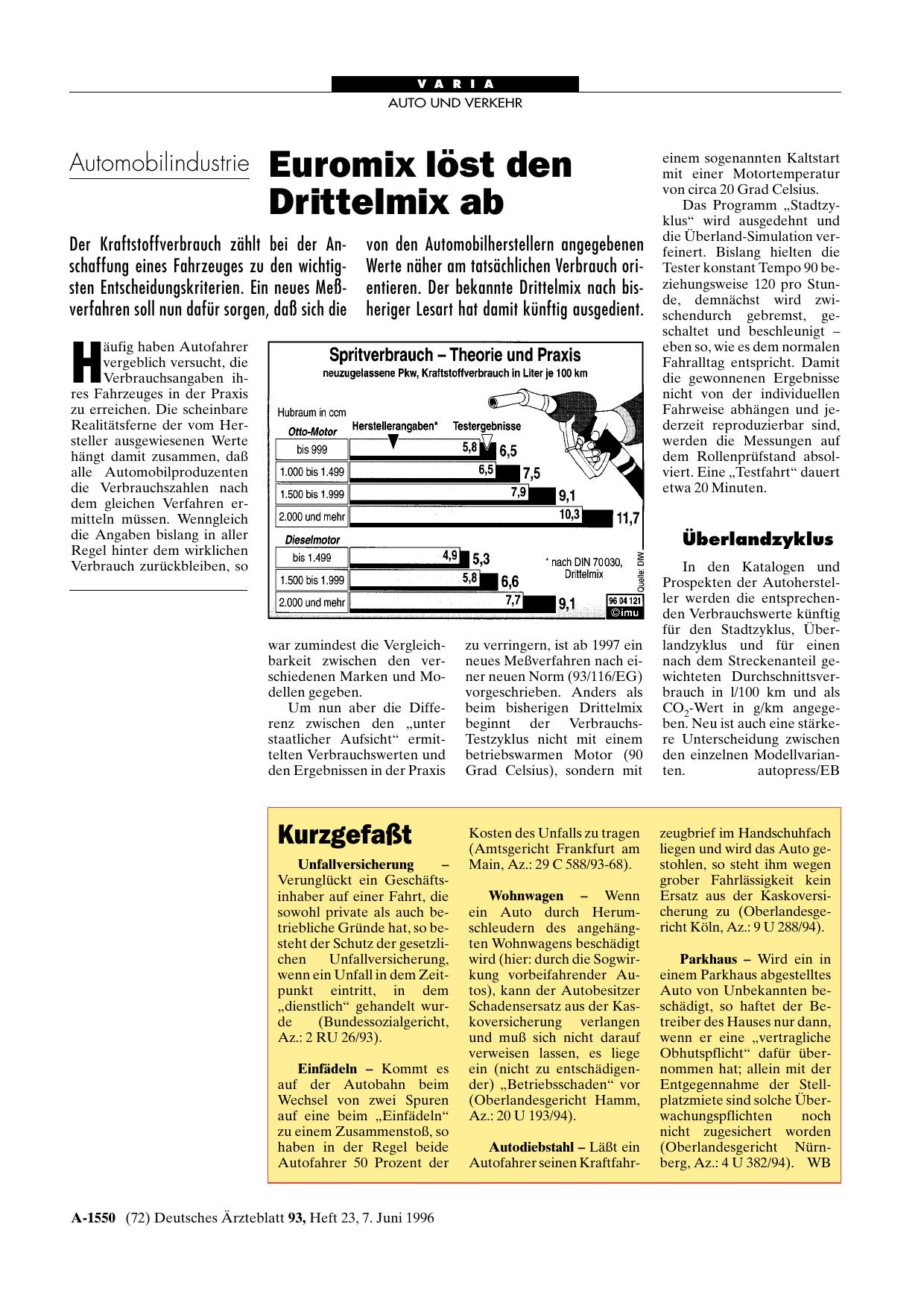 Vorschauseite 1: Kurzgefaßt
