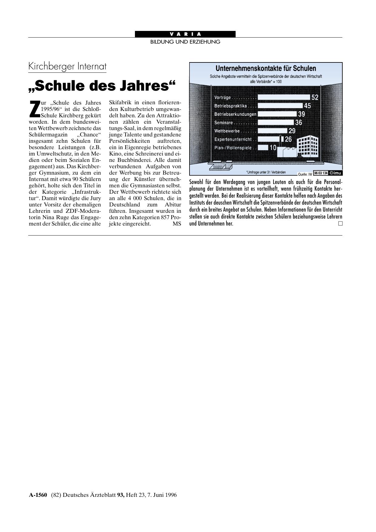Vorschauseite 1: Kirchberger Internat: „Schule des Jahres“