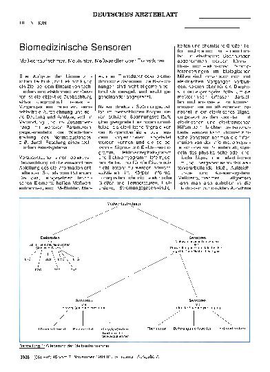 Vorschauseite 1: Biomedizinische Sensoren: Meßwertaufnehmer, Meßfühler, Meßwandler oder Transducer