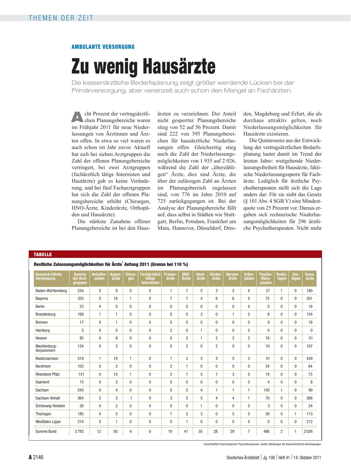 Vorschauseite 1: Ambulante Versorgung: Zu wenig Hausärzte