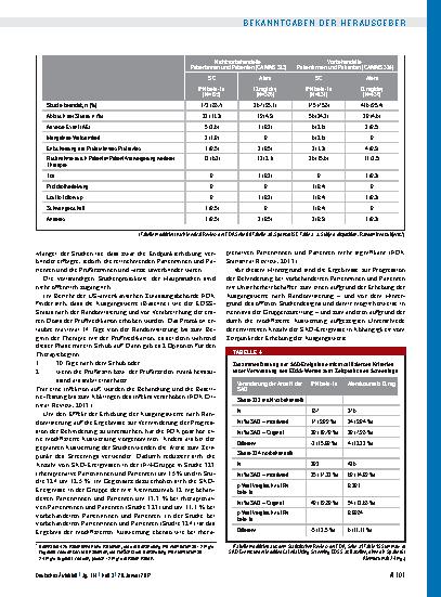 Vorschauseite 4: Beschluss des Gemeinsamen Bundesausschusses über eine Änderung der Arzneimittel-Richtlinie (AM-RL): Anlage IV – Therapiehinweis Alemtuzumab