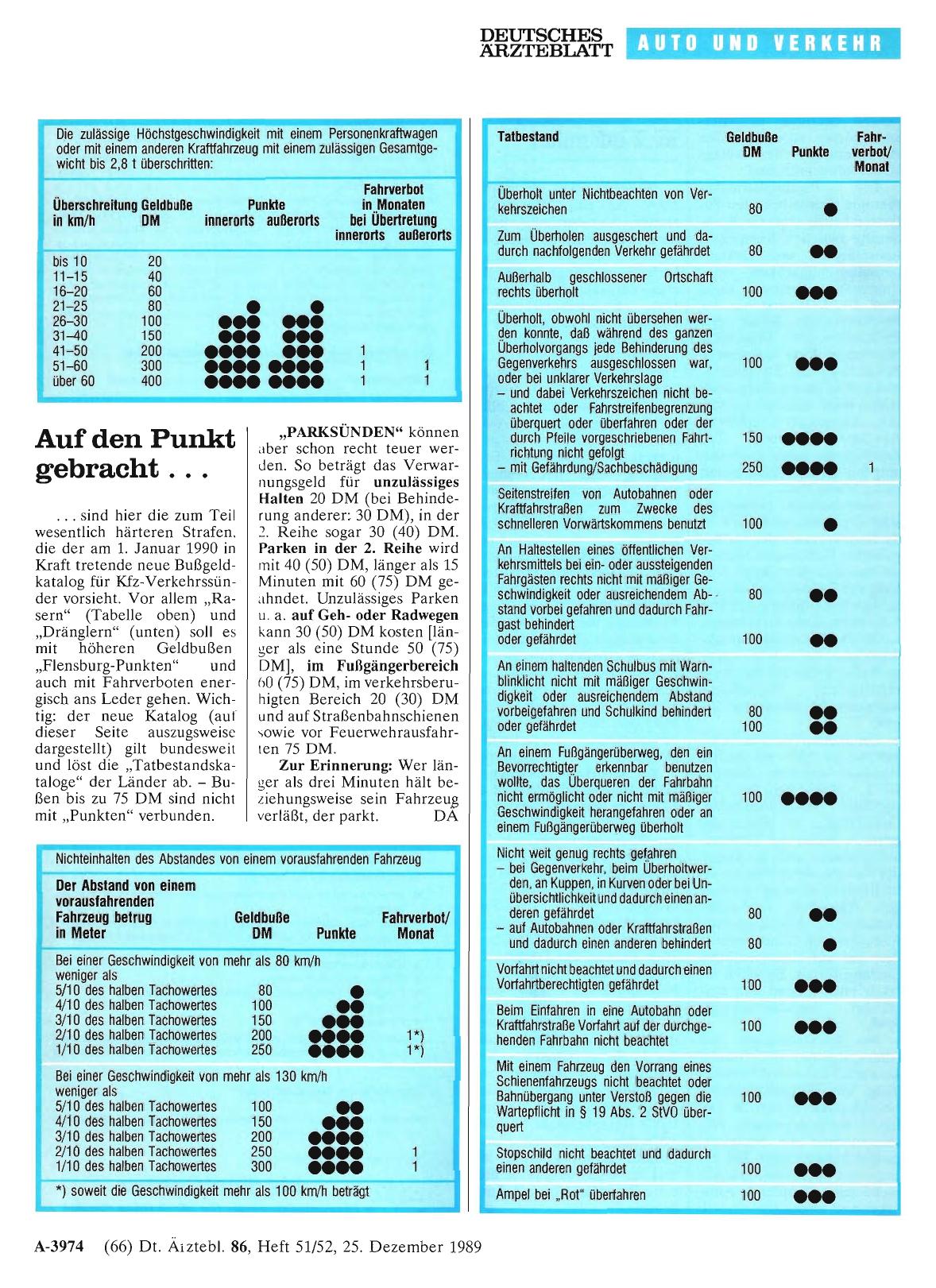 Vorschauseite 1: Auf den Punkt gebracht. ..