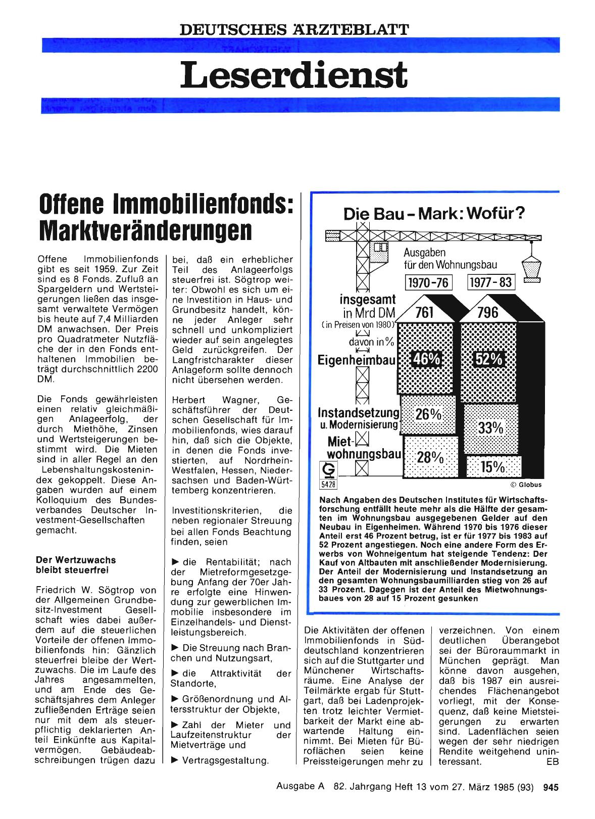 Vorschauseite 1: Offene lmmobilienfonds: Marktveränderungen
