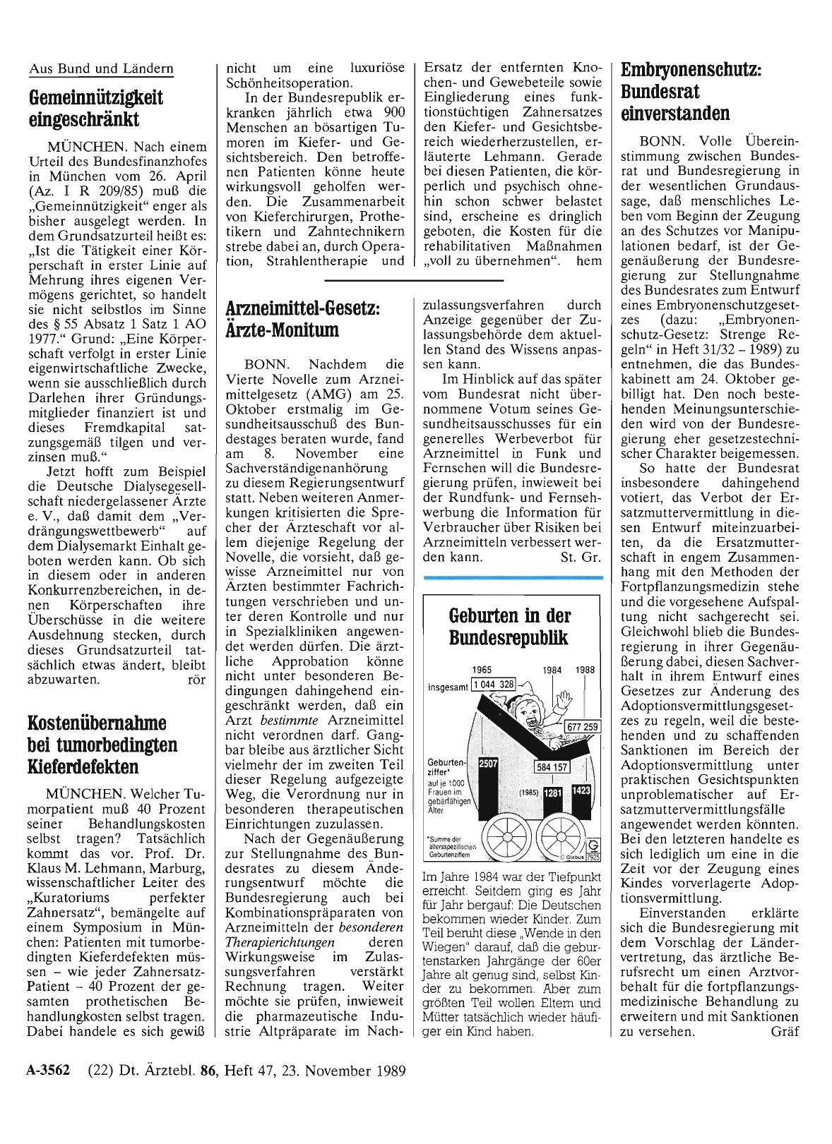 Vorschauseite 1: Arzneimittel-Gesetz: Ärzte-Monitum