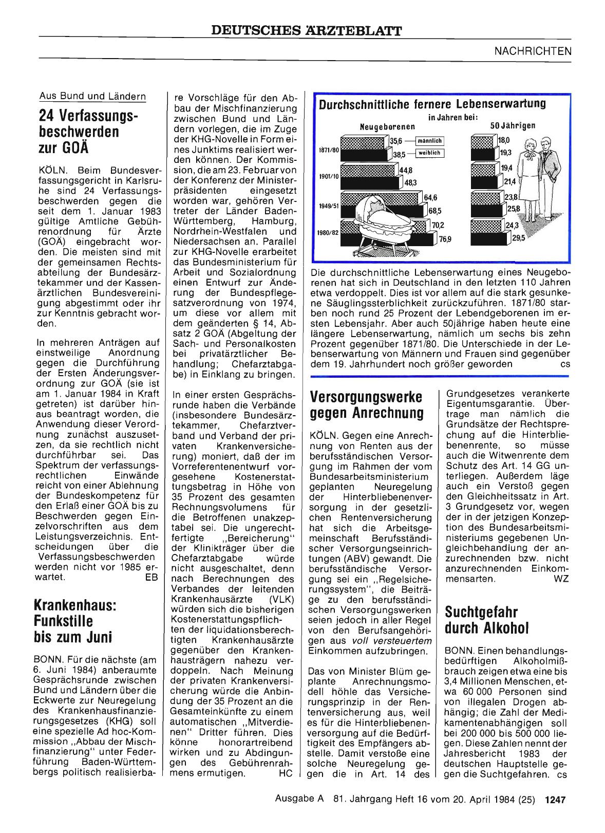 Vorschauseite 1: 24 Verfassungsbeschwerden zur GOÄ
