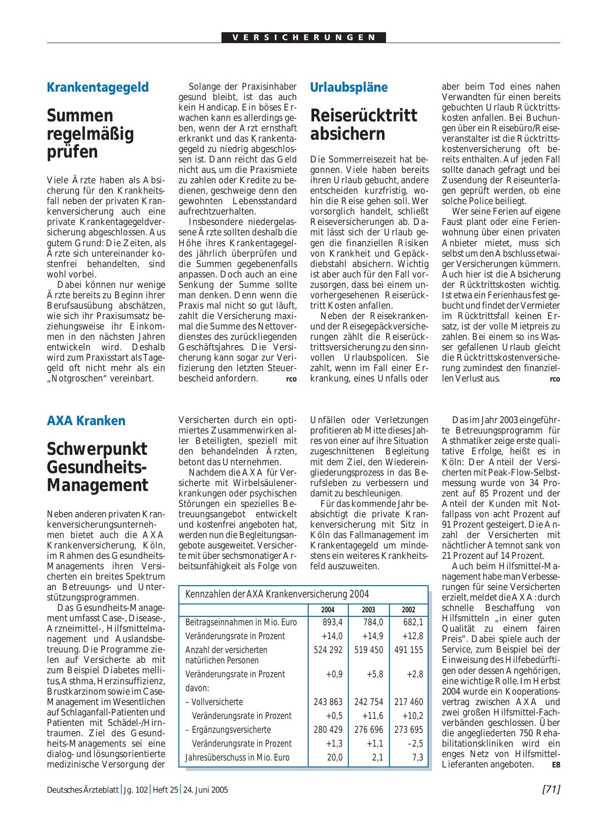 Vorschauseite 1: Urlaubspläne: Reiserücktritt absichern