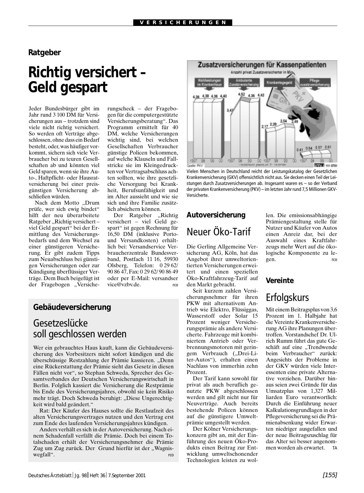Vorschauseite 1: Ratgeber: Richtig versichert – Geld gespart