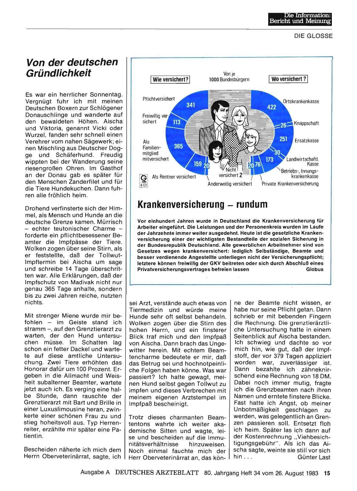 Vorschauseite 1: Von der deutschen Gründlichkeit