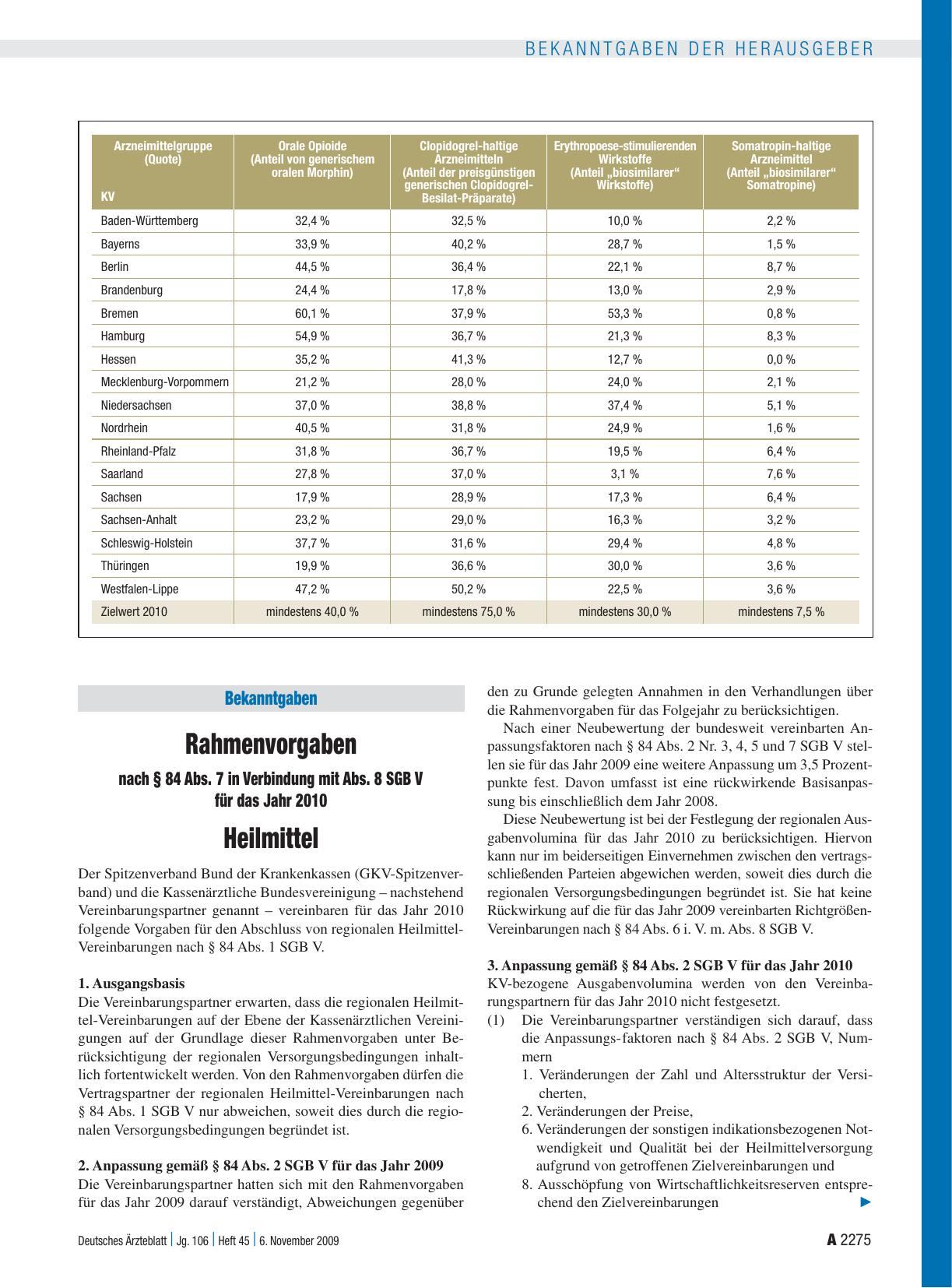 Vorschauseite 1: Bekanntgaben: Rahmenvorgaben nach § 84 Abs. 7 in Verbindung mit Abs. 8 SGB V