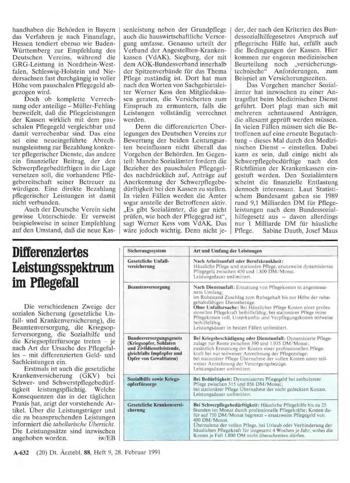 Vorschauseite 1: Differenziertes Leistungsspektrum im Pflegefall