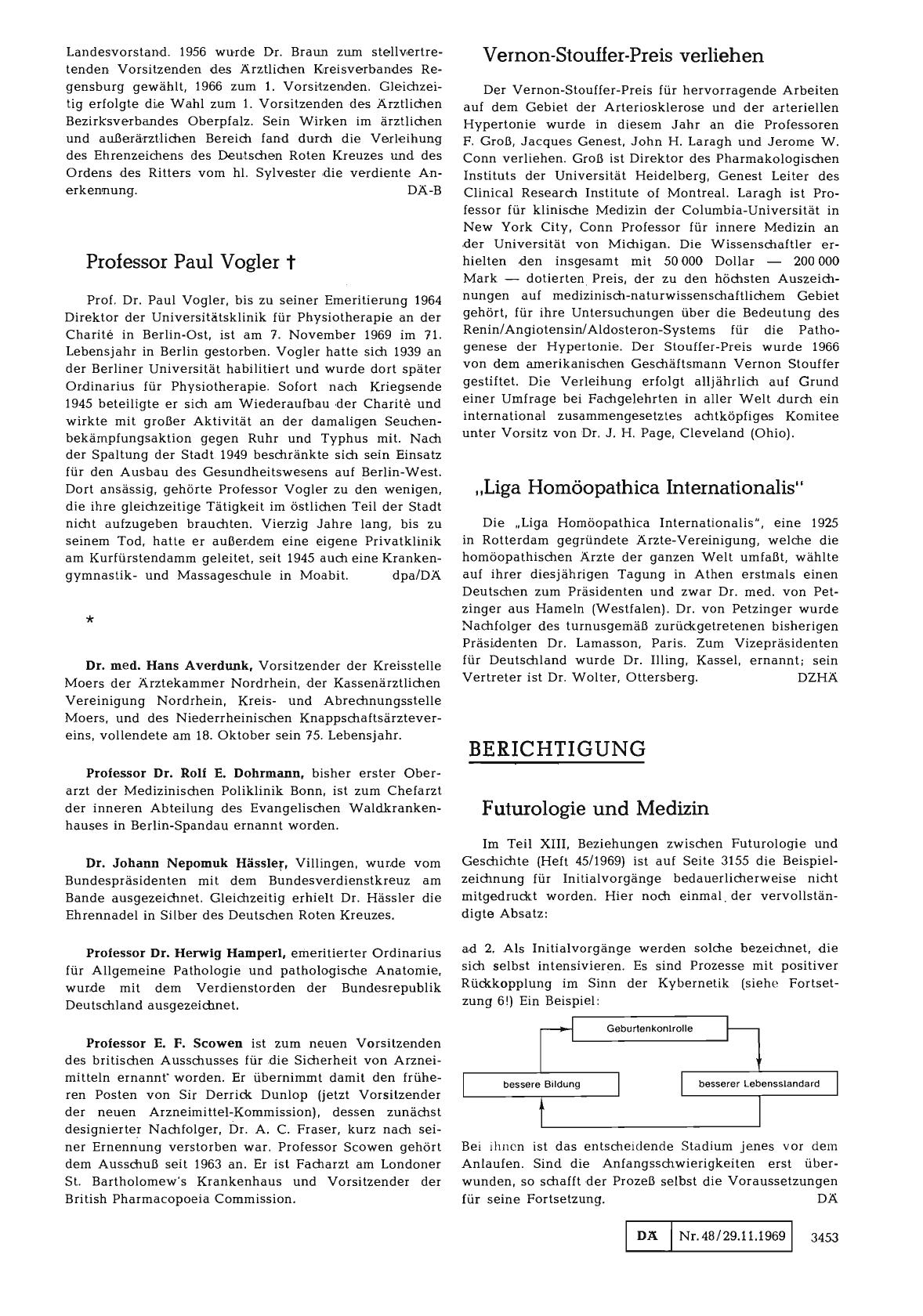 Vorschauseite 1: Futurologie und Medizin